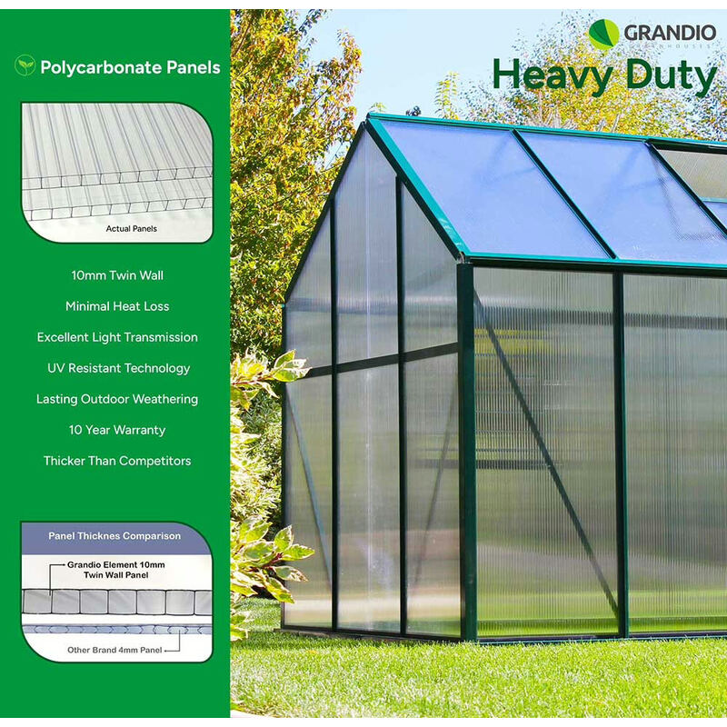 Polycarbonate panels features depicting image of the Grandio Element 6×12 Greenhouse