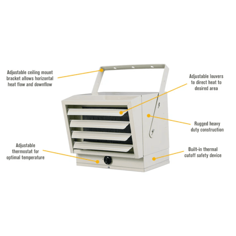 labeled image of RSI-EC14K greenhouse & work shop heating system