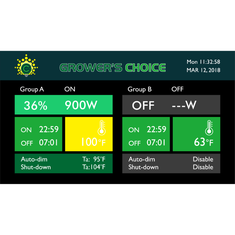 working image of the growers choice master controller