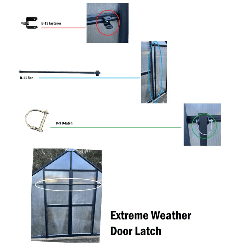 description image of the mont greenhouse door lock down kit