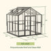 Dimension diagram of the Vego Victorian 8.5 by 8.5 foot greenhouse with glass walls and polycarbonate roof